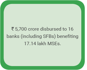 Lsf Calculation Rbi Sidbi